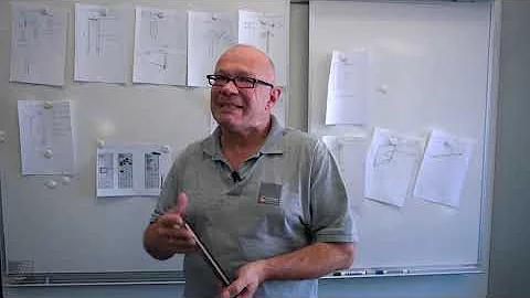 Birmoser Werbetechnik Teamvorstellung