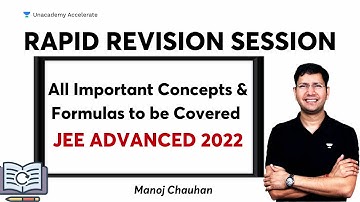 Rapid Revision Session | All Important Concepts and Formula