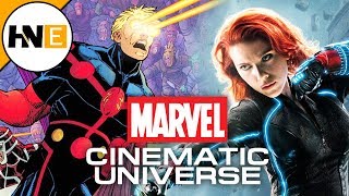 Marvel Studios 2020 Film Slate REVEALED