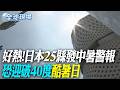 好熱!日本25縣發中暑警報 恐迎破40度"酷暑日"【全球現場】20260715 @全球大視野Global_Vision