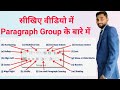 Paragraph Group In MS Word | 2019| 365| Paragraph Formatting In Word