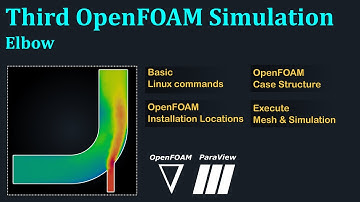 Third OpenFOAM Simulation | Elbow | [OpenFOAM in Windows 10]