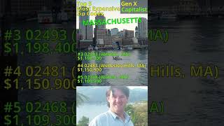 Top 5 Most Expensive MASSACHUSETTS Home areas by zip code.