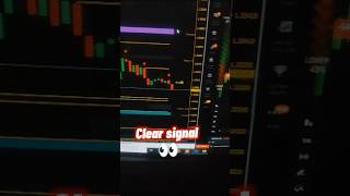 Best Non-Repaint Indicator for Binary Options 🔥💸
