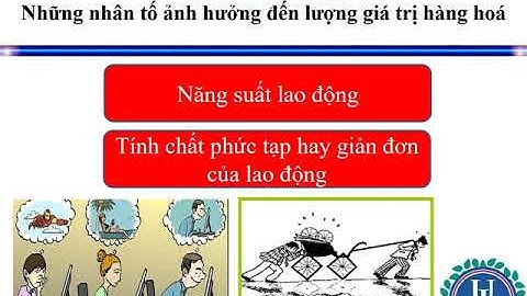 KTCT - Chương 2 - Phần I - Trường ĐH Luật Tp.HCM