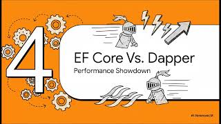 Famous Build a CRUD API with ASP.NET Core, PostgreSQL & Docker — Step by Step 2026 Net Worth