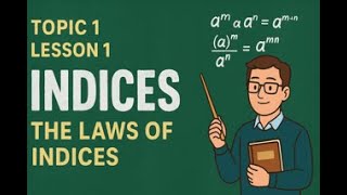 Leaving Cert HL Maths | The Laws of Indices