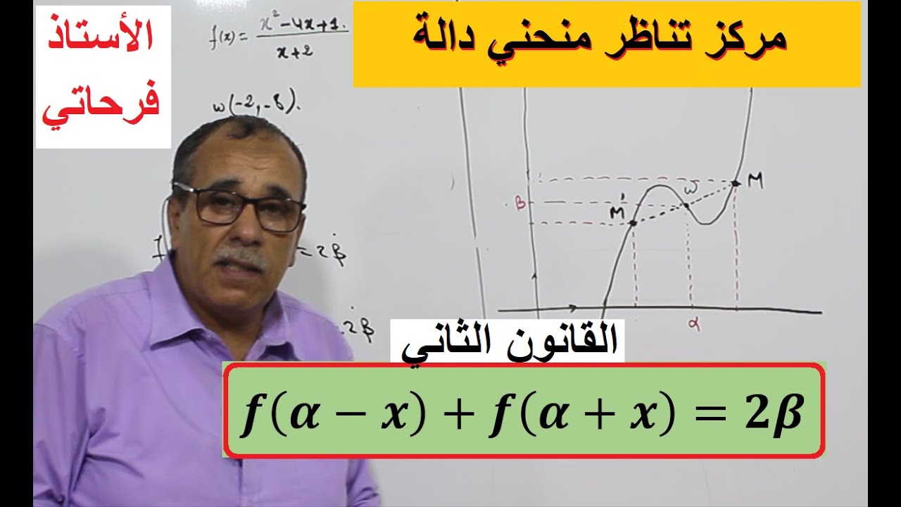 اثبات مركز تناظر منحني دالة بالقانون الثاني لأقسام البكالوريا