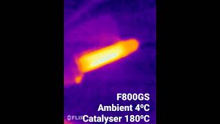 FLIR camera X winter commuting on my F800GS
