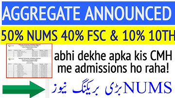 NUMS Merit Formula/CMH Aggregate announced/Merit required for CMH/NUMS Latest News/CMH 2022/NUMS/AMC