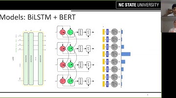 Answering Open Domain Questions using RNN