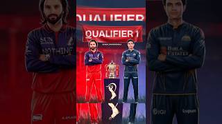 RCB vs GT Qualifier 1 Prediction IPL 2026 | Who Will Reach Final? #ipl2026 #ipl #iplfinals #rcb