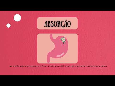 Vitamina B12