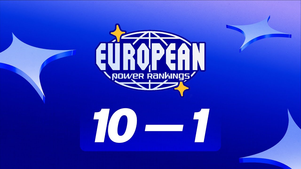 European Power Rankings - 2025 Full Year - Top Ten