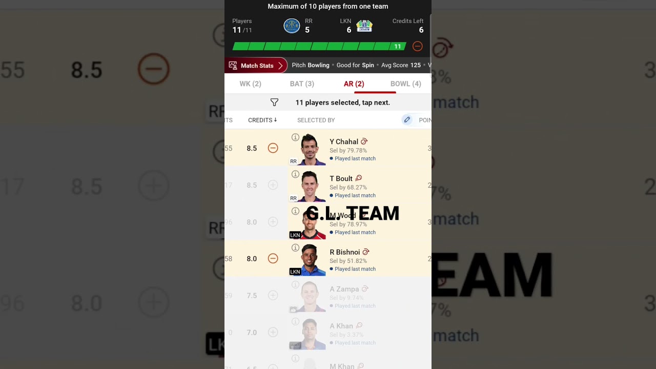 RR VS LKN DREAM11 PREDICTION/ RR VS LKN DREAM11 TEAM