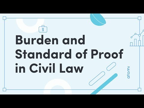 Video: Kaj pomeni standard dokazovanja?