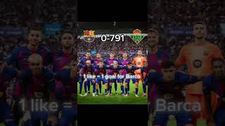 Is Barca cooked? #shorts #barca #subscribe #comment #like #football #viral #games #realbetis #foryou