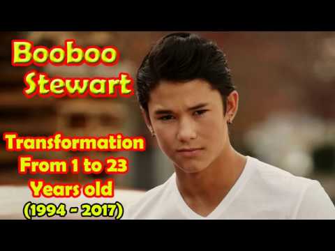 Video: Vlera neto e Booboo Stewart: Wiki, Martuar, Familje, Dasma, Paga, Vëllezërit e motrat