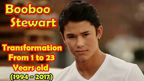 How old is Booboo Stewart descendants?