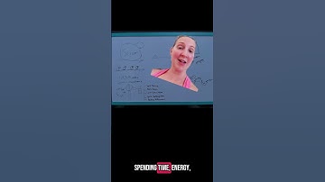 Scrum vs Agile… a trick question! #scrum #scrummother #scrummaster #agile #moveyourownneedle