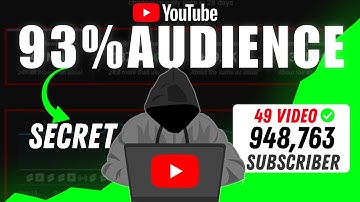 How @decodingyt cracked youtube algorithm | 5 step Formula to go Viral in 2025-26