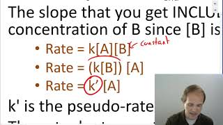 Kinetics   the pseudo rate constant screenshot 1