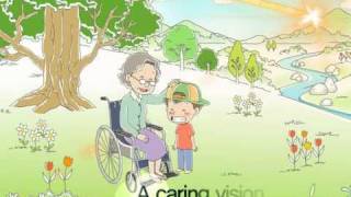 HUMANRAY - SYSTEM USAGE -