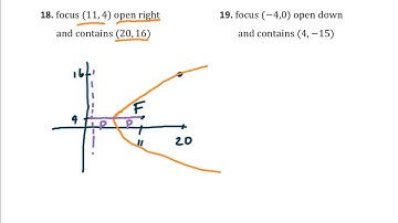Chapter 7.2 (2) Writing Parabola Equations