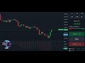 Candlestick Technique Easy Profit Type 2
