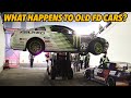 What happens to old CHAMPIONSHIP / Formula D cars?