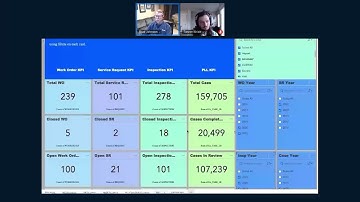 Wow and How: Data Visualization using Cityworks Analytics 4.0