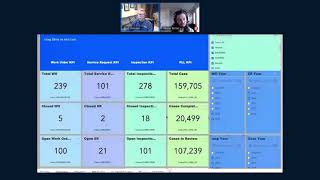 Wow and How: Data Visualization using Cityworks Analytics 4.0