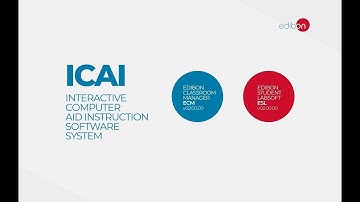 ICAI - Interactive Computer Aided Instruction Software System