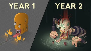 2 Years of Unity Game Development - Atrio