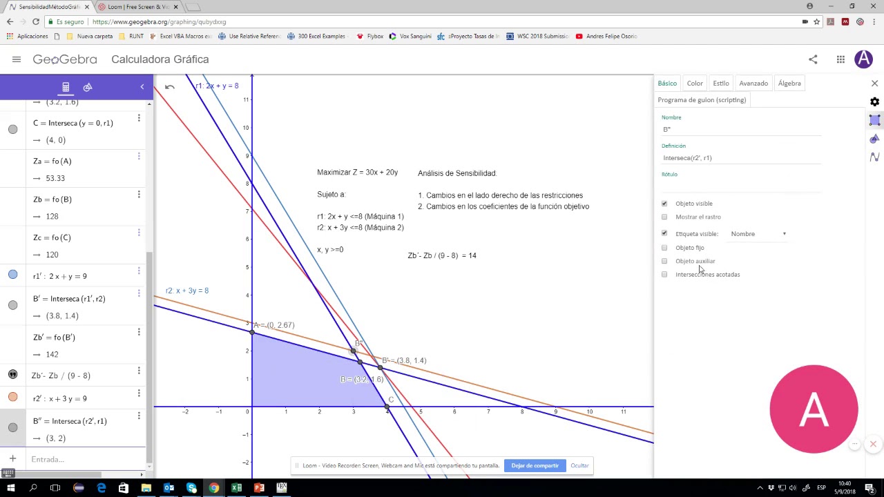 Análisis de sensibilidad método gráfico I