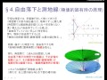 目で見るblackhole １ (原理編) - visualization of blackholes 1(theories)