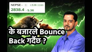 April 17 | Nepse Update | Stock Market Analysis by Ram Hari Nepal screenshot 5