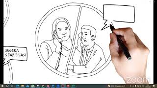 Webinar Series ANC