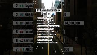 Afrikanın En Kalabalık 10 Şehri 2025 Kahire, Lagos, Kinşasa Ve Daha Fazlası