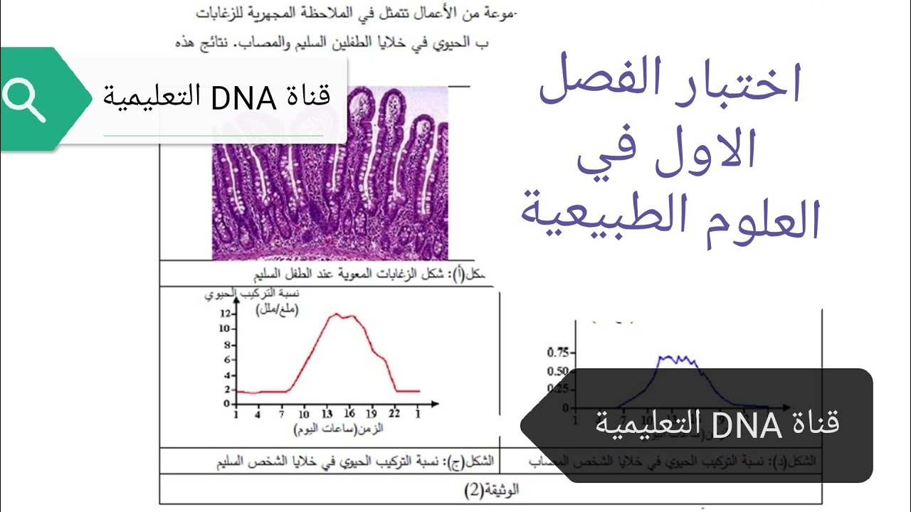 الاختبار الاول في العلوم الطبيعية للسنة الاولى ثانوي