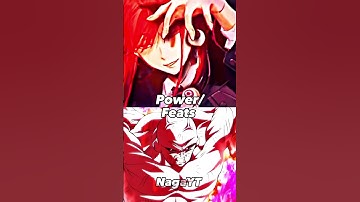 Who is strongest(2v2) #shorts #anime #edit #2v2 #whoisstrongest #edits #animes #whoisstronger #viral