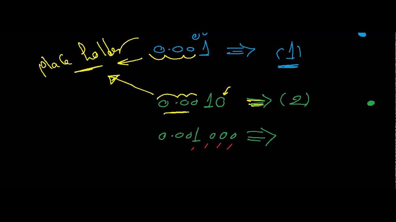 significant figures ... الارقام المعنويه