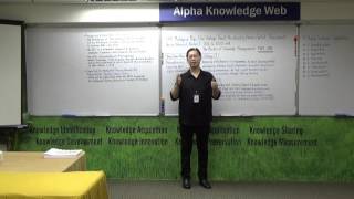 11th Malaysia Plan and The Practice of Knowledge Management (POKM) Part 1
