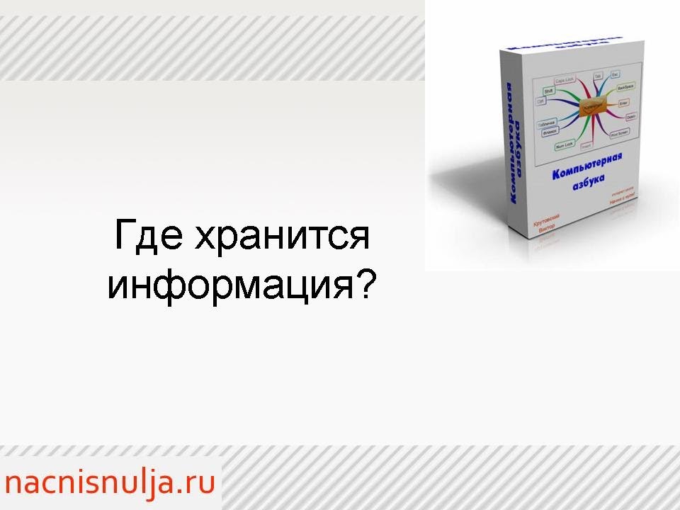 Компьютер для начинающих. Где хранится информация? - YouTube