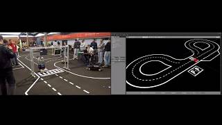 2017 Portuguese Autonomous Driving Competition ROS & Gazebo Simulator - Driving Challenge
