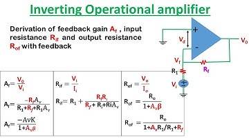 Derivation of  Closed Loop Gain, Input Impedance , Output Impedance For Inverting Op-Amp  in English