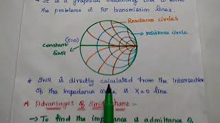 Smith Chart and Its Advantages - Transmission Lines