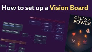 Whiteboard That Updates Itself