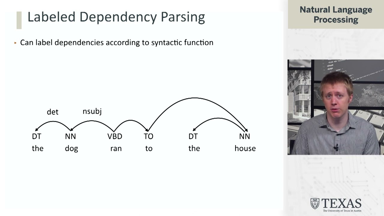 Dependencies (Natural Language Processing at UT Austin)