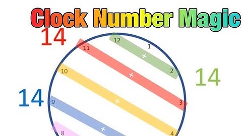 Clock Number Magic